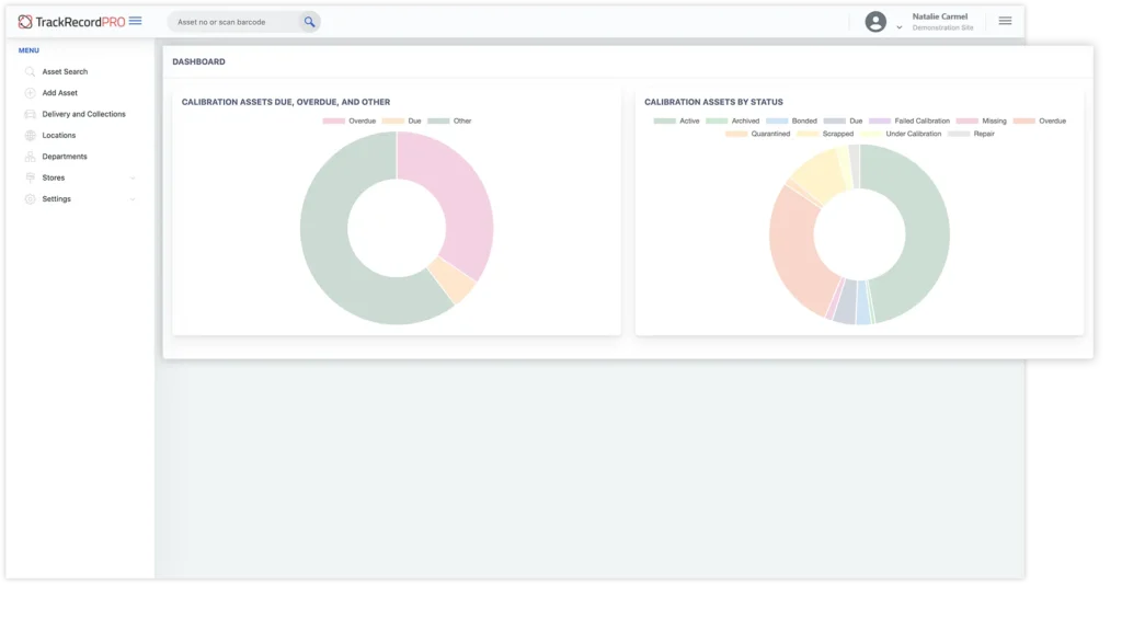 TrackRecordPRO TRP dashboard