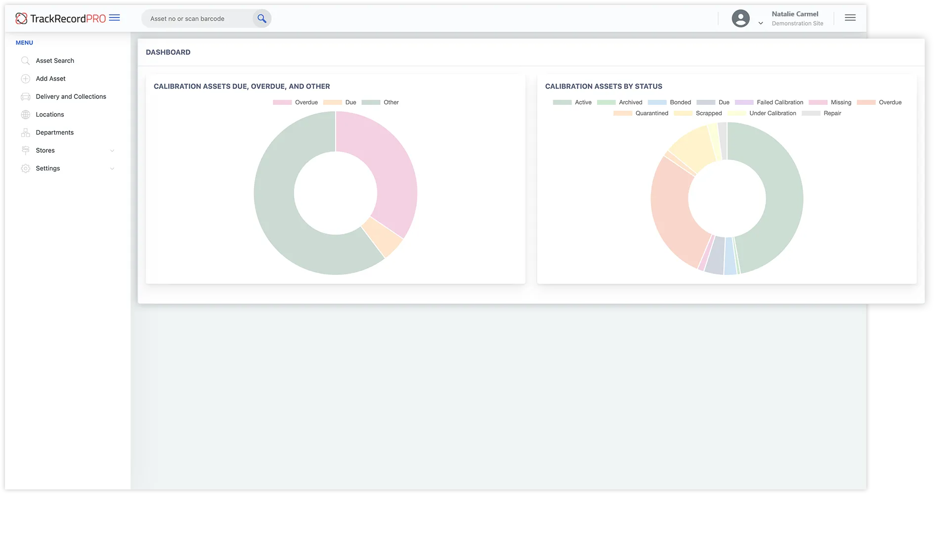 TrackRecordPRO TRP dashboard